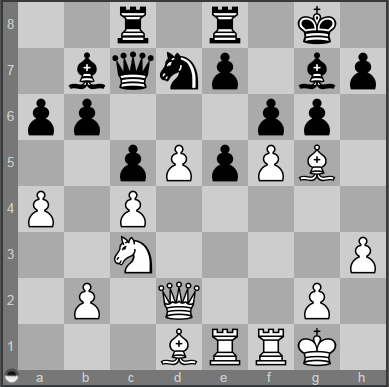 How to Predict an Outcome of a Chess Game?, by Achyut K