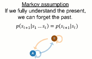 markov_assumption